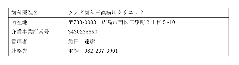 ���ȁb�L���s����̎����a���ÁE�ނ����̎��ÂɎ�g�ރc�m�_����