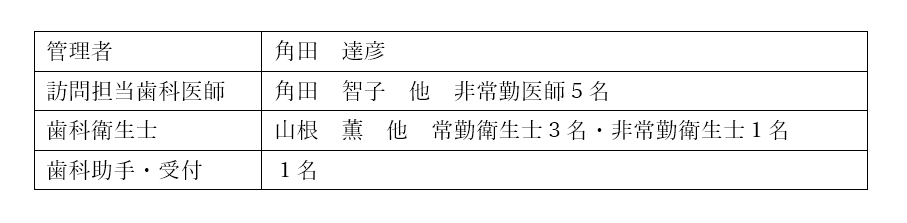 ���ȁb�L���s����̎����a���ÁE�ނ����̎��ÂɎ�g�ރc�m�_����