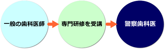 �x�@���Ȉ�